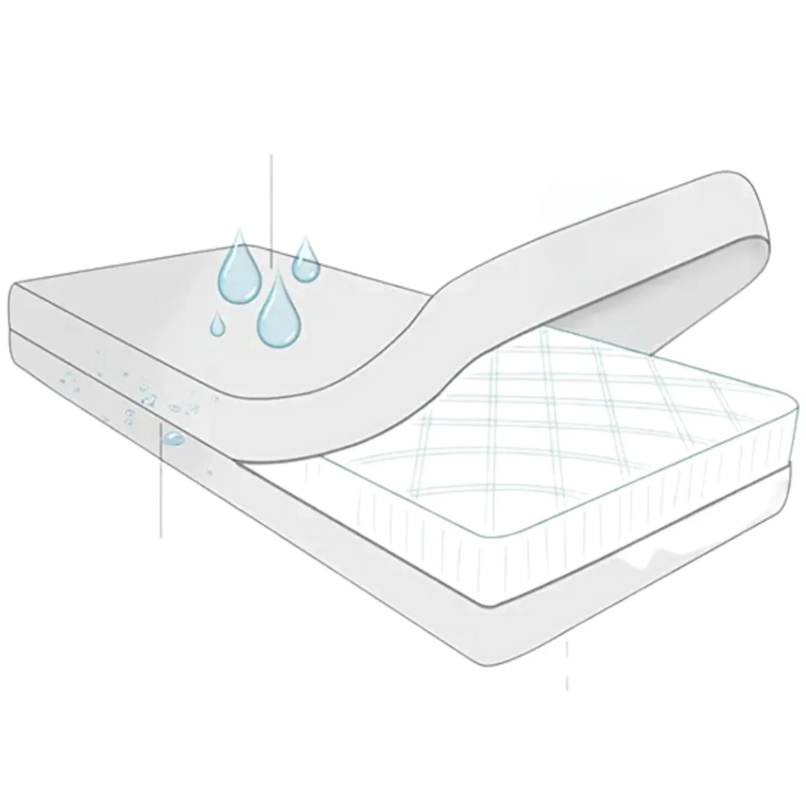 Forro Antifluido para Colchoneta Cuna Colecho Cloudbaby - Imagen 5